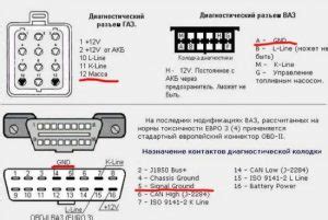 Как найти контактный разъем для диагностики автомобиля