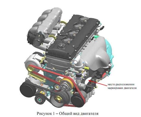 Как найти серийный номер двигателя на кузове автомобиля Газель 405