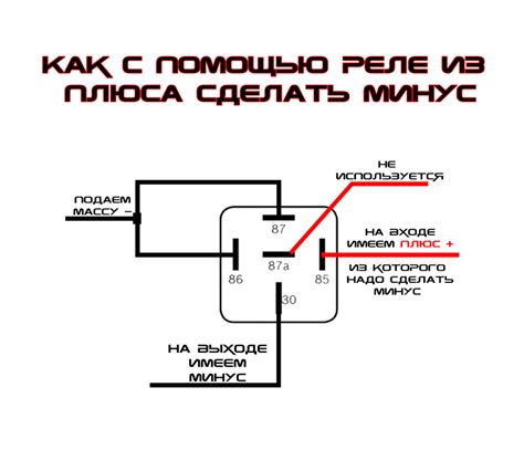 Как определить местоположение индикаторов поворота на автомобиле Chevrolet Lanos