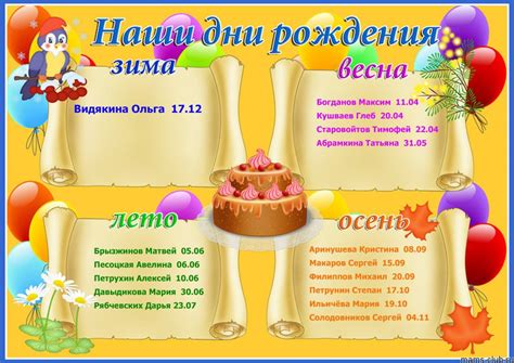 Как раскрыть информацию о дне рождения через общих знакомых на платформе Инстаграм
