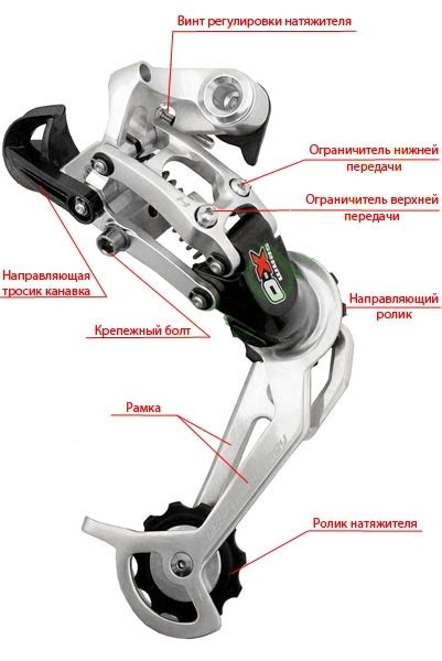 Как убедиться в надежности работы переключателя заднего багажника автомобиля