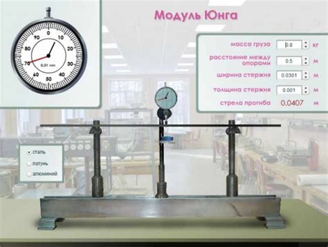 Как функционирует прибор на этапе изучения и почему важно внимание к его индикации