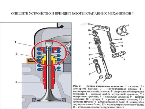Ключевая роль и назначение агрегата для оптимальной работы Kia Rio 3