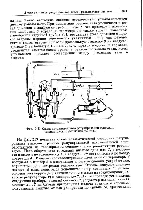 Контроль и регулирование теплового режима ЦПУ