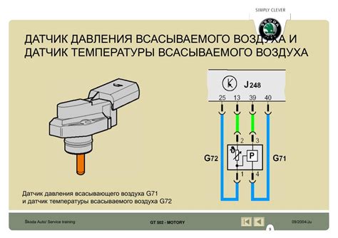 Корысть от отключения датчика температуры