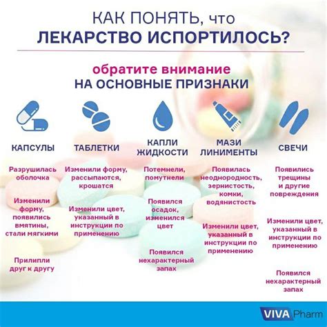 Критерии выбора оптимального лекарства: на что обратить внимание