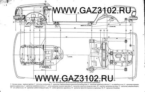 Маркировка и идентификация шасси автомобиля ГАЗ 31029