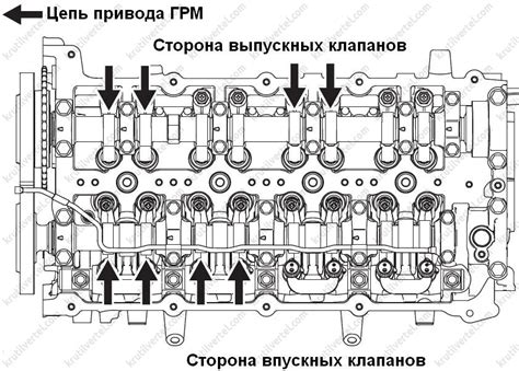 Местонахождение идентификатора двигателя на автомобиле Mitsubishi RVR