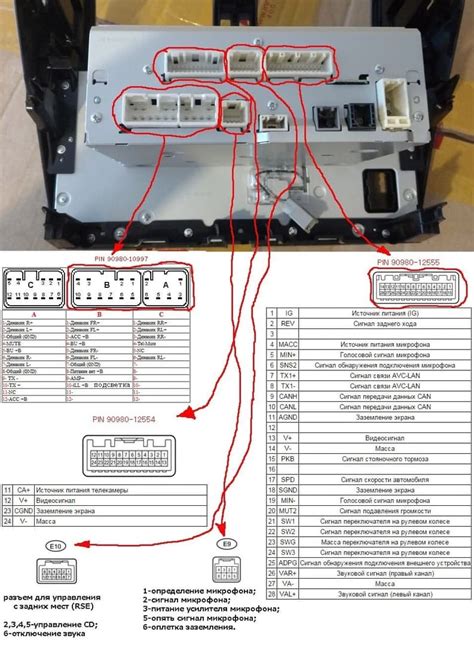 Местонахождение порта подключения сканера в Toyota Land Cruiser Prado 150