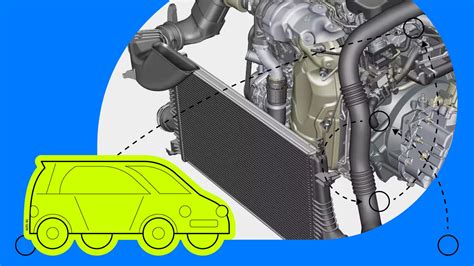Местонахождение системы охлаждения безступенчатой трансмиссии в Mitsubishi Outlander 3