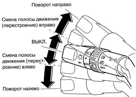Местонахождение электронных устройств управления указателями поворота в компактном внедорожнике