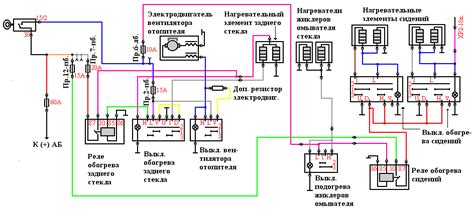 Место установки особого реле важного элемента автомобиля