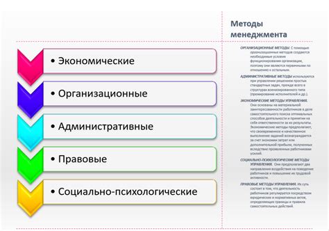 Методы обнаружения и замены устройств управления стеклоочистителями
