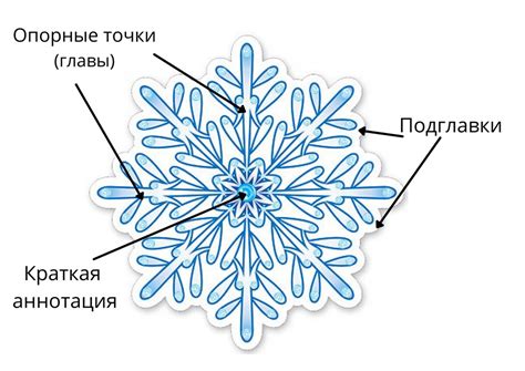 Метод "снежинки": тихое открытие пива с минимальными звуками