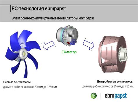 Метод 1: Определение положения крыльчатки вентилятора