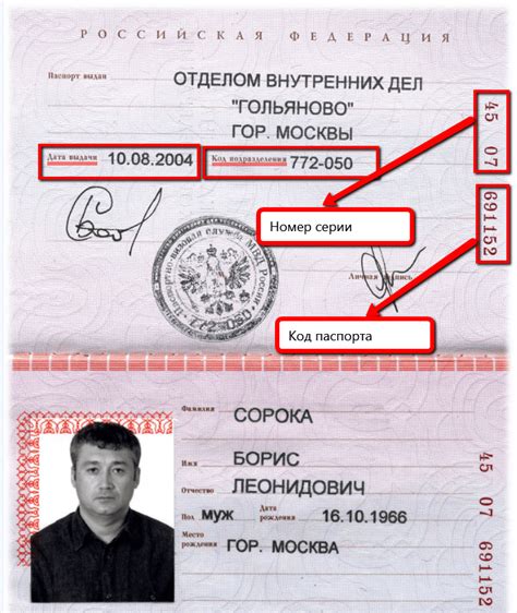 Назначение и важность кода подразделения в таджикском паспорте