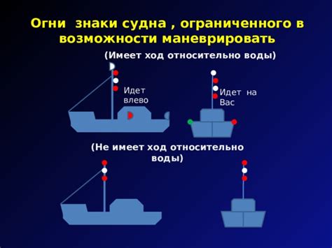 Новые функциональные возможности судна "Прогресс 4": исследование уникальных аспектов и преимуществ