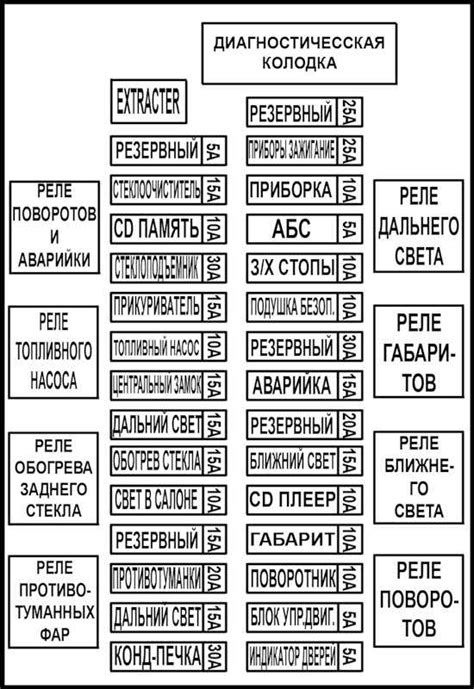 Обратитесь к официальным сервисным центрам марки Лифан Бриз