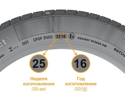 Обратите внимание на конечные цифры штампа: ключ для определения года производства шин Viatti