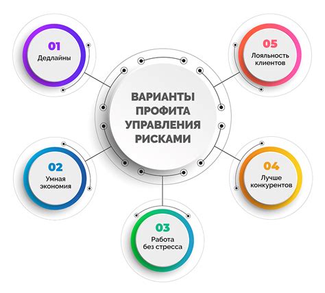 Ограничения и возможные риски при отмене ограничений по продолжительности разговоров