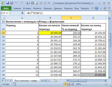 Ограничения и недостатки системы расчета процентов на оставшуюся сумму вложений банка ВТБ
