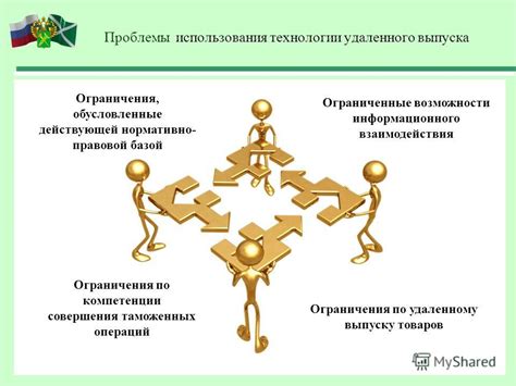 Ограничения и проблемы взаимодействия