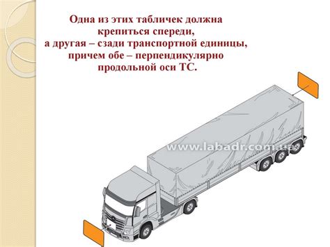 Опасности и риски при взглядывании из отверстия транспортного средства