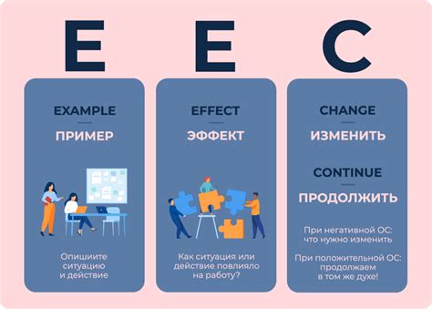 Описание узла, обеспечивающего контроль и обратную связь с багажным отсеком автомобиля Веста седан
