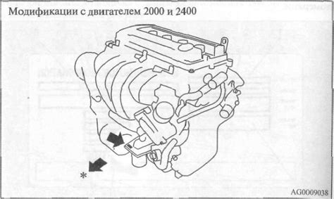 Определение и местонахождение идентификационного номера двигателя Peugeot 4007
