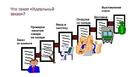 Определение наличия товара на складе ДНС