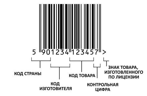 Определение номера тиража по штрих-коду