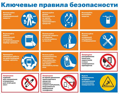 Определение правильной дозировки: ключевые правила и рекомендации