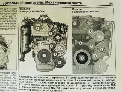 Определение расположения и способов внедрения сенсорного устройства в двигатель Актион Нью Дизель