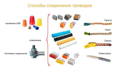 Оптимальная ориентация соединения проводов на лампе h1