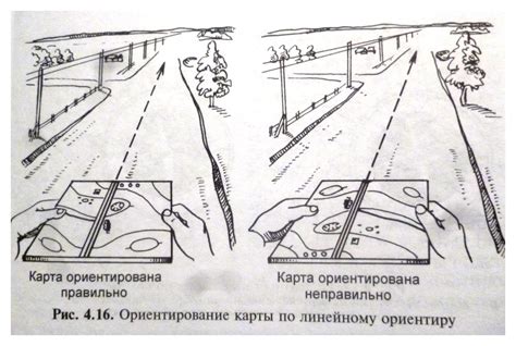 Ориентирование на карте мира: определение места для деятельности