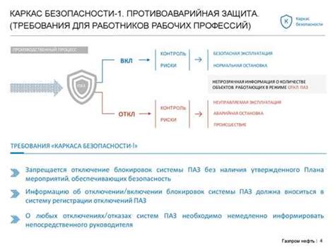 Основные аспекты и функции системы определения скорости в автомобиле Mitsubishi Lancer "IX"
