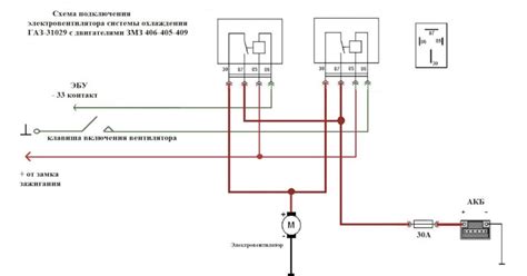 Основные варианты размещения реле вентиляции в автомобиле Газель 405 Евро 2