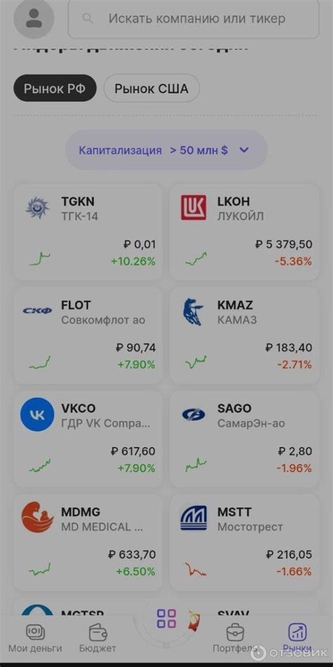 Основные возможности платной версии приложения: обзор функционала