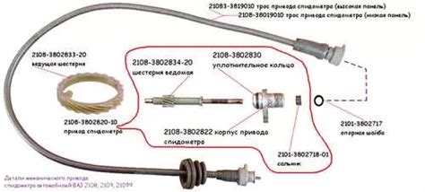 Основные компоненты привода Вихрь Эстин