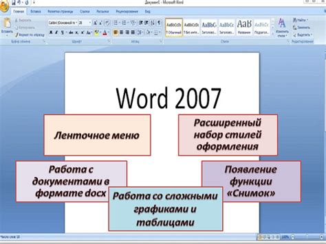 Основные концепции и функционал макета в Word 2007