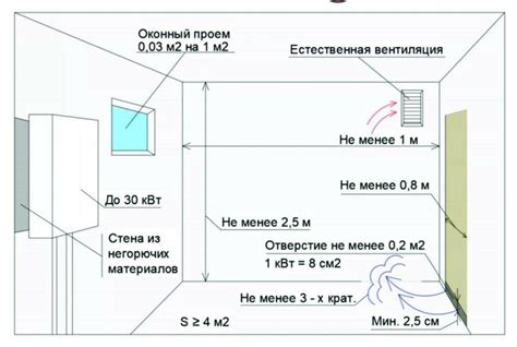 Основные нормы законодательства и требования к установке автомобильных фар