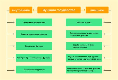 Основные признаки гиподенсного образования