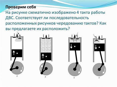 Основные принципы выбора места установки сенсора теплового индикатора в автомобиле