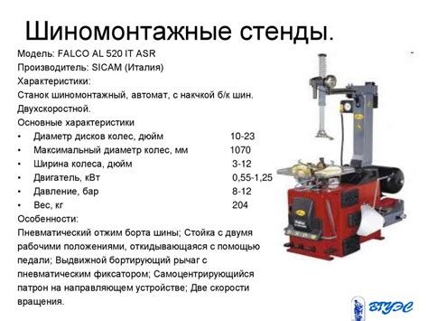 Основные принципы осмотра и обслуживания шин автомобилей BMW