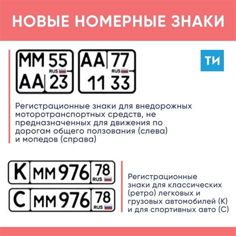 Основные принципы формирования и значение ВИН номера: выявление уникальности транспортного средства