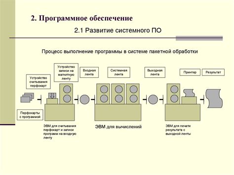 Основные принципы функционирования переключателя двигателя газонокосилки