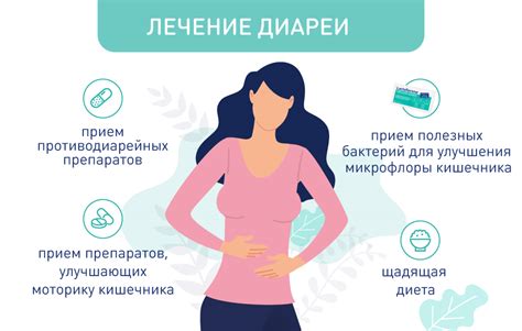 Основные причины диареи после употребления каркаде