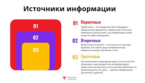 Основные пути получения ключевой информации для оплаты