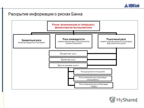 Основные способы устранения информации о финансовых транзакциях в банке