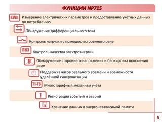 Основные функции диагностического прибора: обнаружение неисправностей и предоставление данных